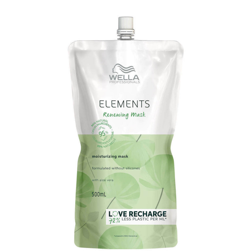 Wella Professionals Elements Renewing Mask Refill Pouch 500ml