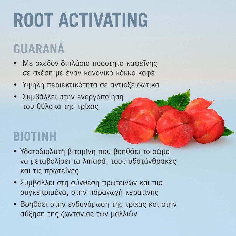 Schwarzkopf Bonacure Scalp Root Activating Σαμπουάν Καθημερινής Χρήσης για Ξηρά Μαλλιά 250ml