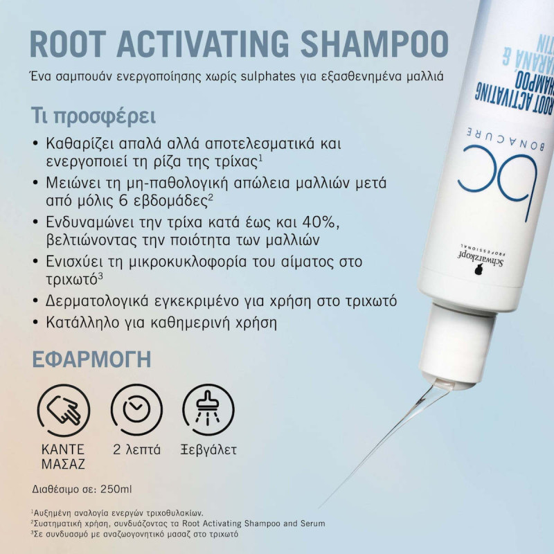 Schwarzkopf Bonacure Scalp Root Activating Σαμπουάν Καθημερινής Χρήσης για Ξηρά Μαλλιά 250ml