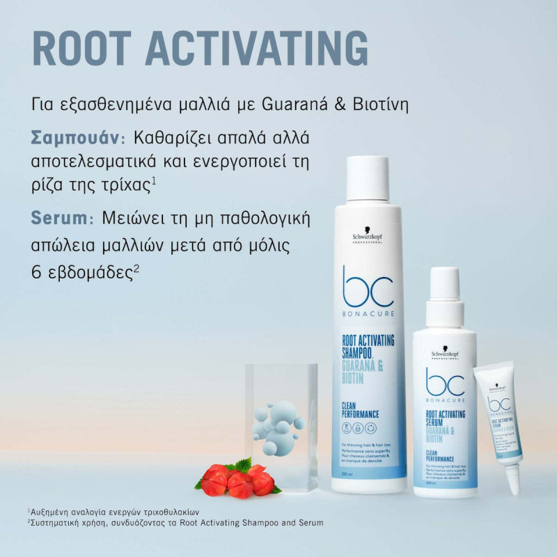 Schwarzkopf Bonacure Scalp Root Activating Σαμπουάν Καθημερινής Χρήσης για Ξηρά Μαλλιά 250ml