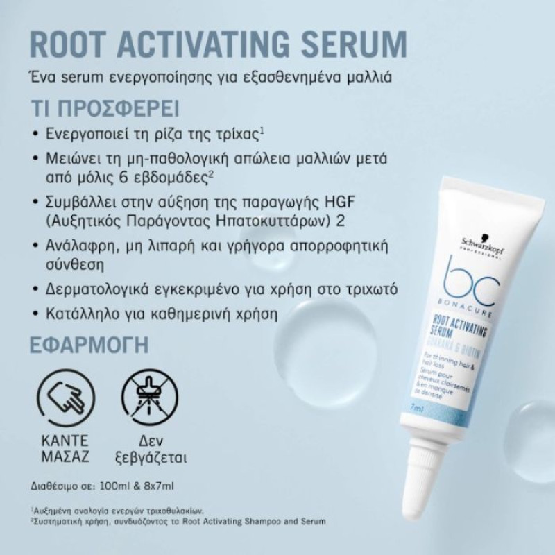 SCHWARZKOPF BONACURE SCALP ROOT ACTIVATING SERUM