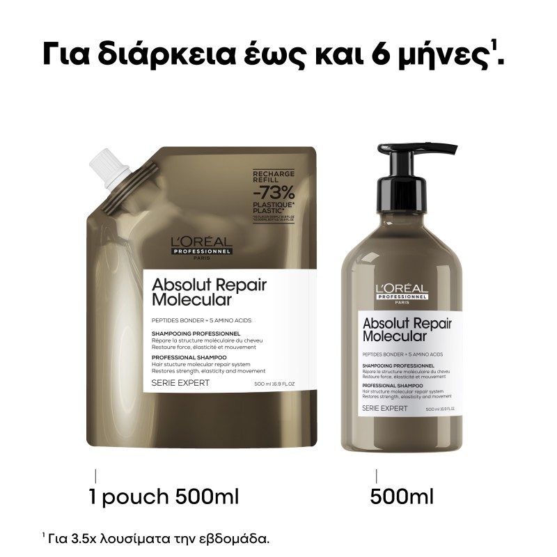 ABSOLUT REPAIR MOLECULAR ΣΑΜΠΟΥΆΝ REFILL 500ML 500ML