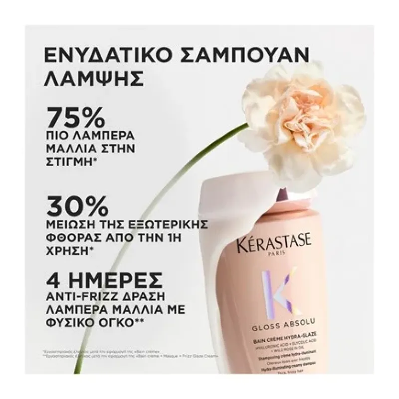 Kérastase Gloss Absolu Bain Creme Hydra-Glaze 250ml