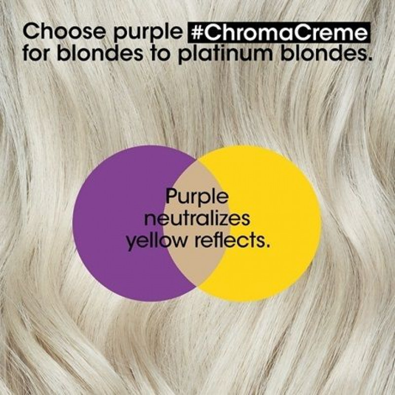 L'Oreal Chroma Crème Purple Dyes for Blonde Hair 300ml