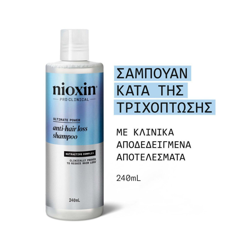 Nioxin Σετ Περιποίησης Μαλλιών κατά της Τριχόπτωσης με Σαμπουάν και Serum