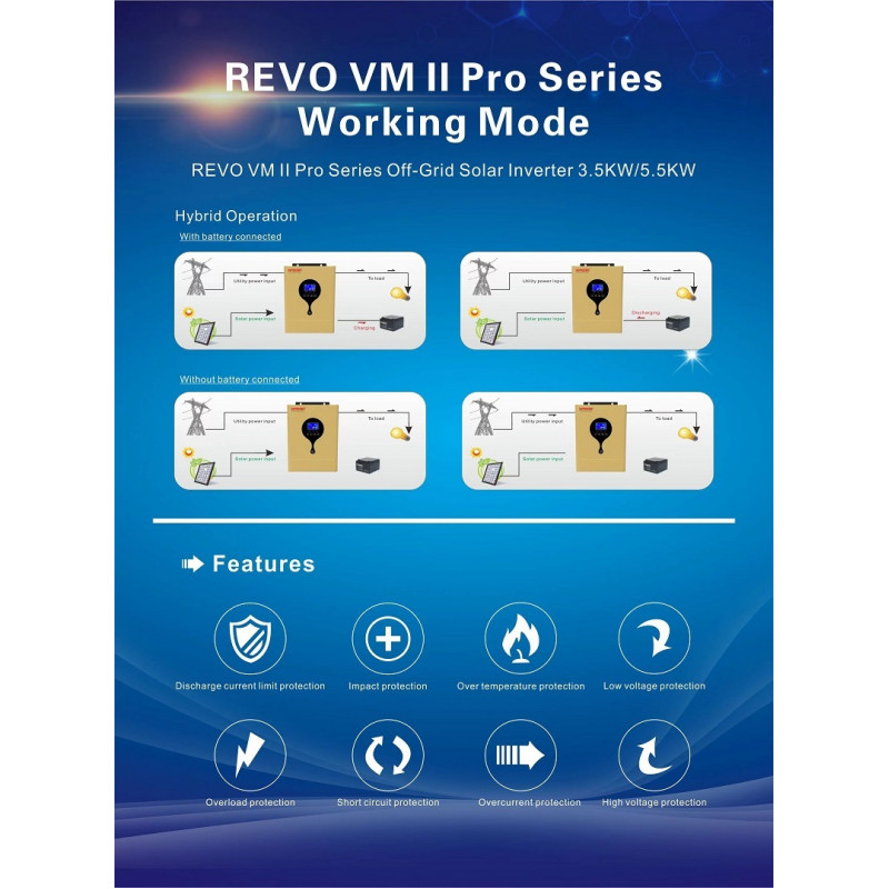 REVO VM II Pro Off Grid Solar Inverter 3.5kw with 90A MPPT Solar Controller