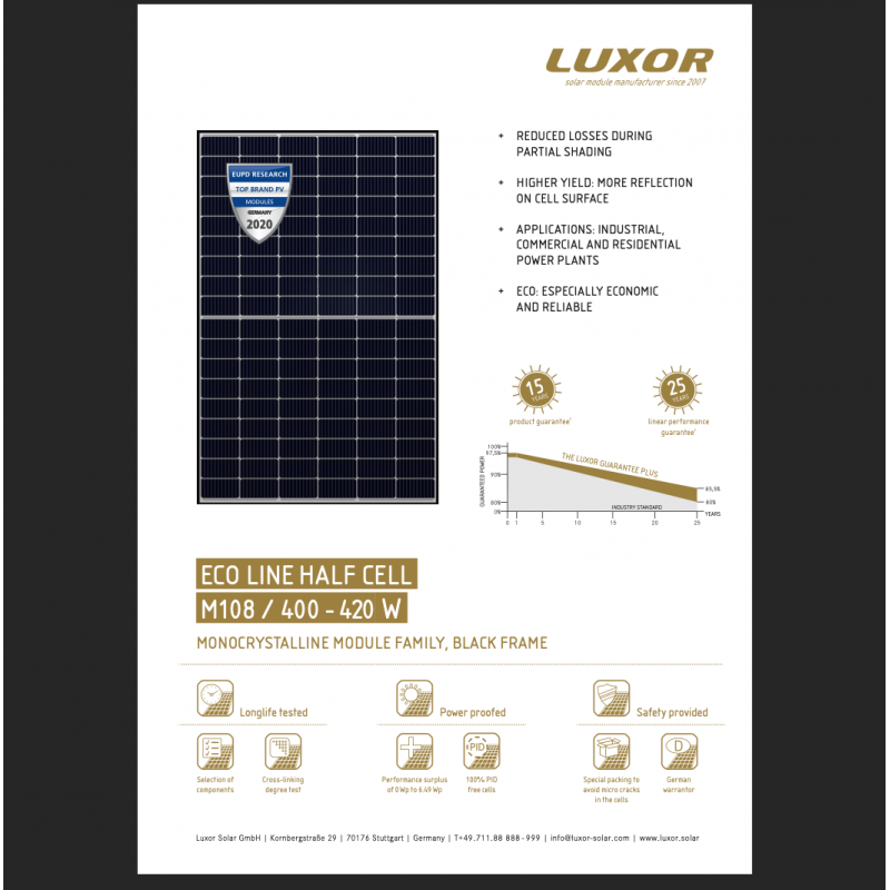 Luxor Eco Line 10-LX-410M Μονοκρυσταλλικό Φωτοβολταϊκό Πάνελ 410W 24V παλέτα 35 τεμάχιων 