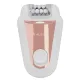 MINIGLOW - Επαναφορτιζόμενη Αποτριχωτική Μηχανή Epilator για Σώμα και Μπικίνι
