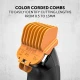WAHL COLOR TRIM ADVANCED Επαναφορτιζόμενο Τρίμερ Προσώπου / Σώματος με 4 Κεφαλές