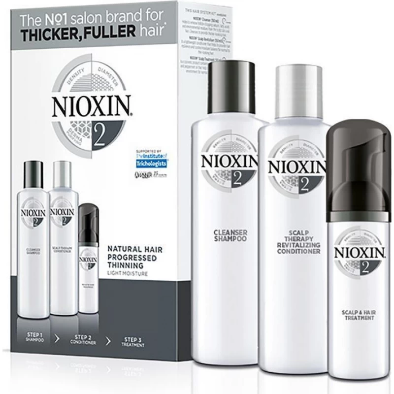 ΝΙΟXIN TRIAL KIT 2 (ΣΑΜΠΟΥΑΝ 150ML+ΚΡΕΜΑ 150ML+ΘΕΡΑΠΕΙΑ ΚΕΦΑΛΗΣ-ΜΑΛΛΙΩΝ 40ML)