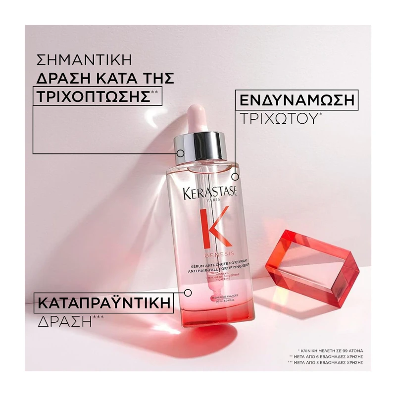 Kérastase Genesis Anti-Chute Fortifiant Serum κατά της Τριχόπτωσης για Όλους τους Τύπους Μαλλιών 90ml