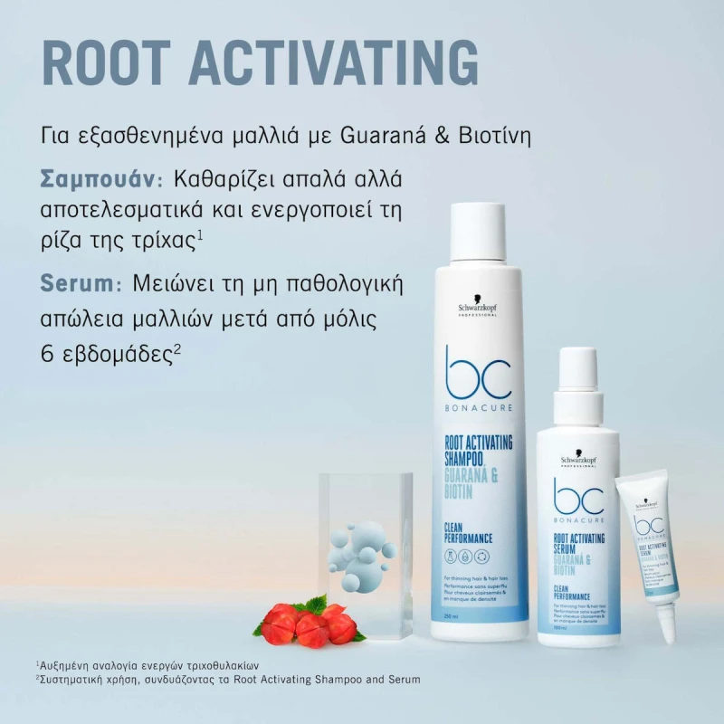Schwarzkopf Bonacure Scalp Root Activating Σαμπουάν Καθημερινής Χρήσης για Ξηρά Μαλλιά 250ml