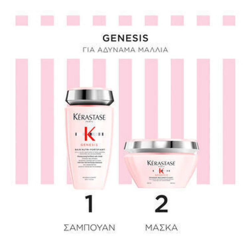 Kérastase Genesis Limited Edition Set Για Τριχόπτωση (Shampoo Nutri-Fortifiant 250ml, Mask 200ml) Kérastase Genesis Limited Edition Set Για Τριχόπτωση (Shampoo Nutri-Fortifiant 250ml, Mask 200ml)