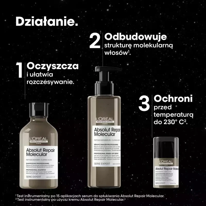L'Oréal Professionnel Absolut Repair LIMITED EDITION TRIO GIFT SET Θεραπείας 