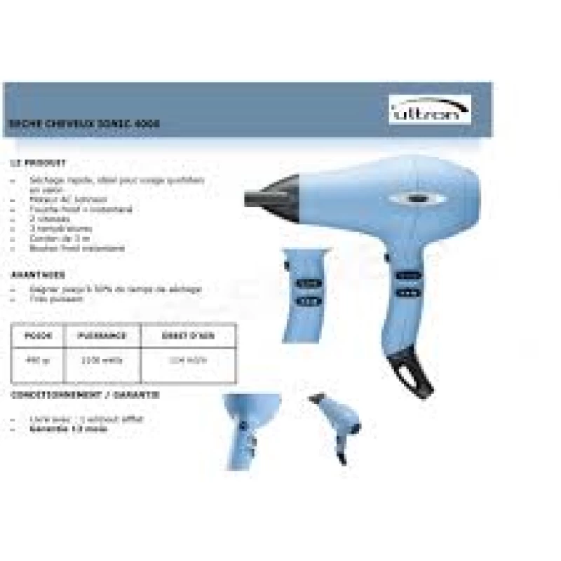 SIBEL ULTRON IONIC 4000 DRYER 2100W DARK BLUE