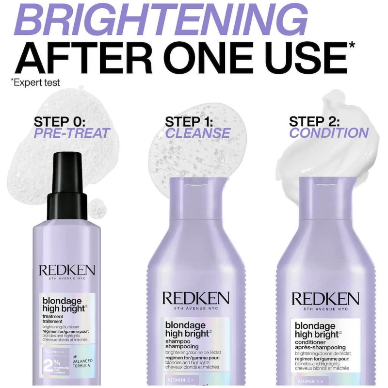 Redken Blondage High Bright Conditioner Διατήρησης Χρώματος για Βαμμένα Μαλλιά 300ml