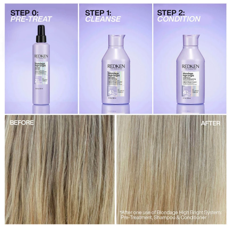 Redken Blondage High Bright Conditioner Διατήρησης Χρώματος για Βαμμένα Μαλλιά 300ml