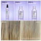Redken Blondage High Bright Conditioner Διατήρησης Χρώματος για Βαμμένα Μαλλιά 300ml