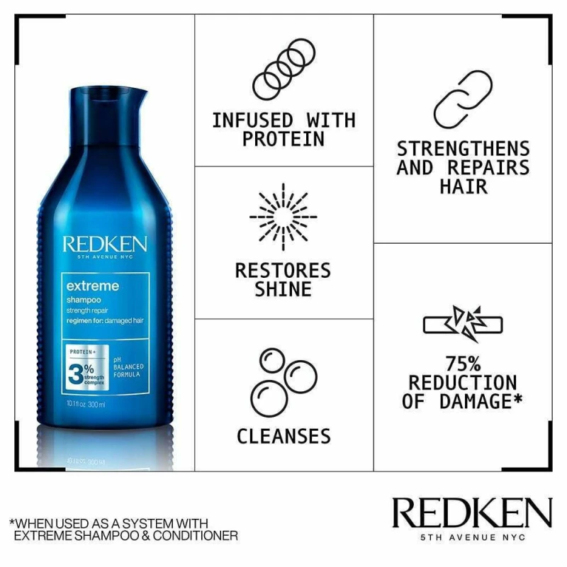 Redken Extreme Σαμπουάν Αναδόμησης/Θρέψης για Ξηρά Μαλλιά Μαλλιά 300ml