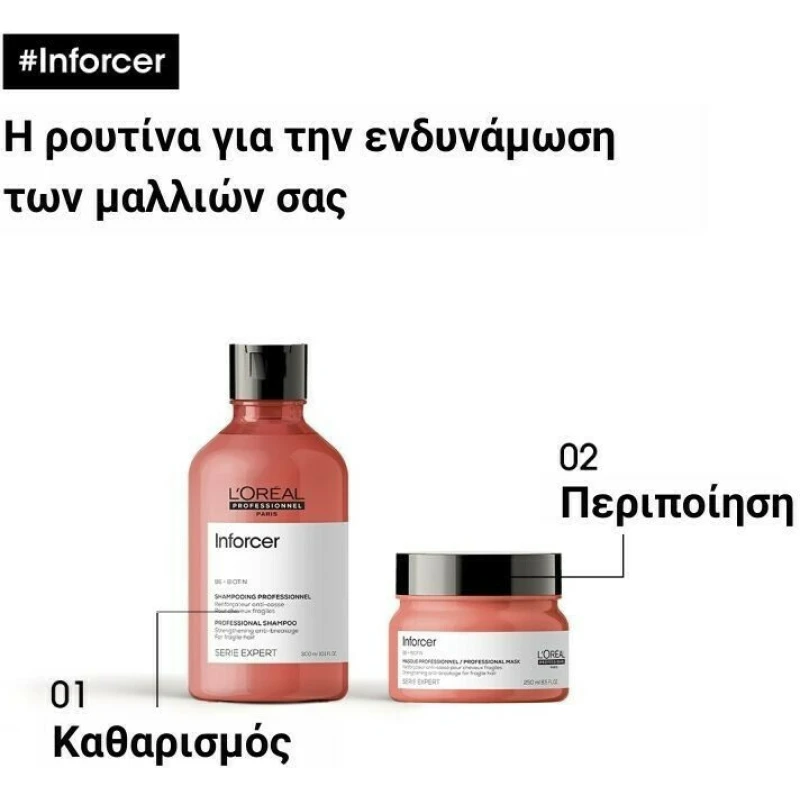 L'Oréal Professionnel Serie Expert Inforcer Μάσκα Μαλλιών για Ενδυνάμωση 500ml