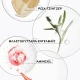Kérastase Genesis Fondant Renforcateur Conditioner κατά της Τριχόπτωσης για Όλους τους Τύπους Μαλλιών 200ml Kérastase Genesis Fondant Renforcateur Conditioner κατά της Τριχόπτωσης για Όλους τους Τύπους Μαλλιών 200ml