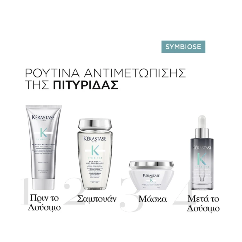Kerastase Symbiose Masque Revitalisant Essentiel Μάσκα για Ταλαιπωρημένα Μαλλιά με Τάση Πιτυρίδας 200ml Kerastase Symbiose Masque Revitalisant Essentiel Μάσκα για Ταλαιπωρημένα Μαλλιά με Τάση Πιτυρίδας 200ml