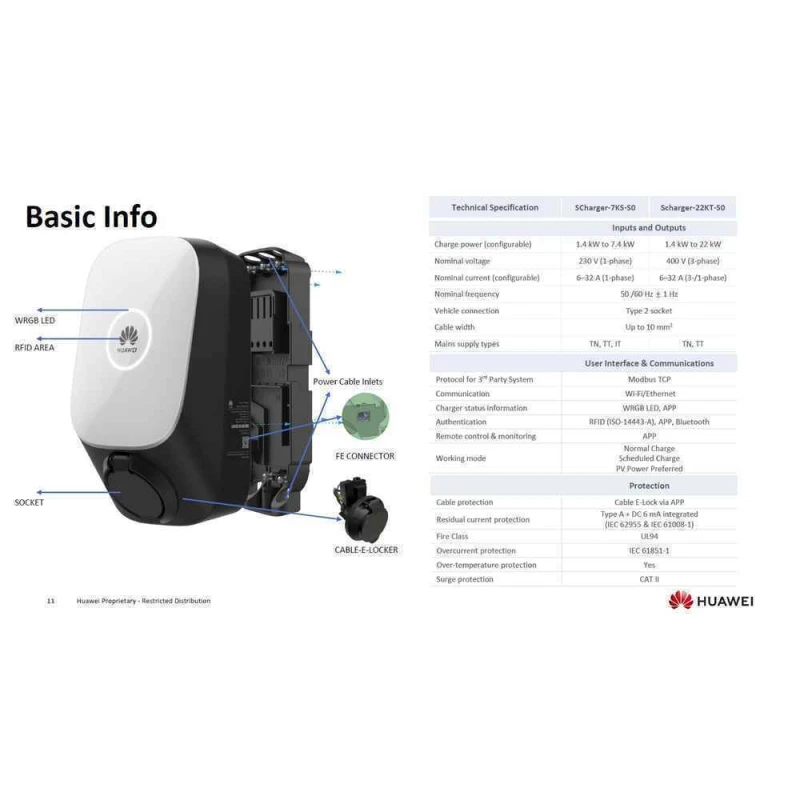 Huawei Επιτοίχιος Τριφασικός Σταθμός Φόρτισης 22kW Type 2 (02314BXL-003) Huawei Επιτοίχιος Τριφασικός Σταθμός Φόρτισης 22kW Type 2 (02314BXL-003)