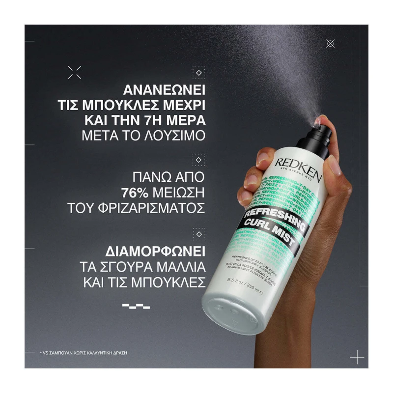 Redken Κρέμα Μαλλιών για Μπούκλες με Ελαφρύ Κράτημα κατά του Φριζαρίσματος 250ml