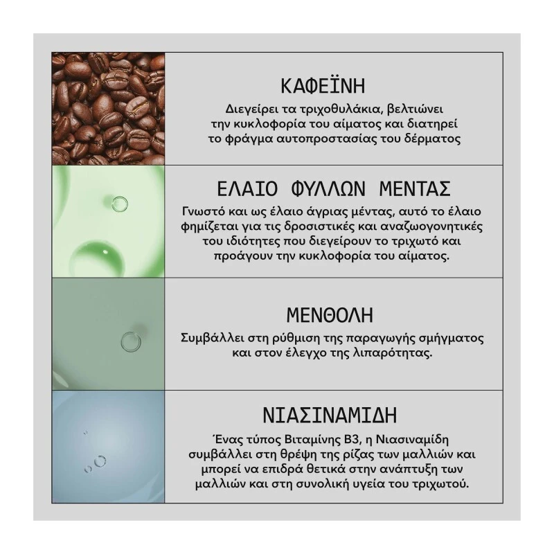 Nioxin Diaboost Lotion Αναδόμησης 100ml Nioxin Diaboost Lotion Αναδόμησης 100ml