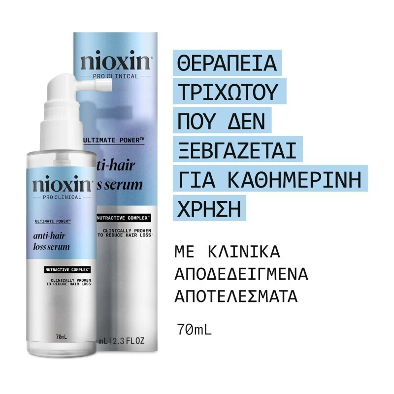 Nioxin Serum κατά της Τριχόπτωσης 70ml Nioxin Serum κατά της Τριχόπτωσης 70ml