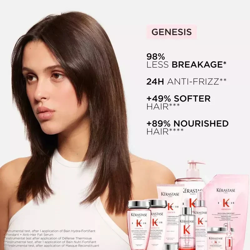 Kérastase Genesis Bain Hydra Fortifiant Σετ Περιποίησης Μαλλιών κατά της Τριχόπτωσης για Λεπτά Μαλλιά με Σαμπουάν, Conditioner και Θερμοπροστασία 3τμχ Kérastase Genesis Bain Hydra Fortifiant Σετ Περιποίησης Μαλλιών κατά της Τριχόπτωσης για Λεπτά Μαλλιά με Σαμπουάν, Conditioner και Θερμοπροστασία 3τμχ