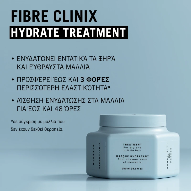Fibre Clinix Hydrate Μάσκα Μαλλιών για Ενυδάτωση 250ml
