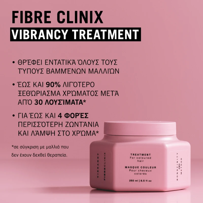 Schwarzkopf Fibre Clinix Vibrancy Μάσκα Μαλλιών για Επανόρθωση 250ml