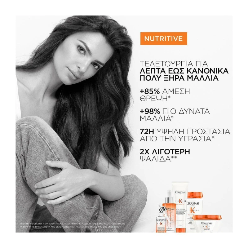 Kérastase Nutritive Μάσκα Μαλλιών για Ενυδάτωση 200ml Kérastase Nutritive Μάσκα Μαλλιών για Ενυδάτωση 200ml