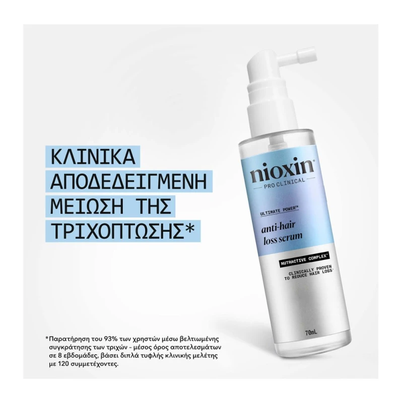Nioxin Σετ Περιποίησης Μαλλιών κατά της Τριχόπτωσης με Σαμπουάν και Serum Nioxin Σετ Περιποίησης Μαλλιών κατά της Τριχόπτωσης με Σαμπουάν και Serum
