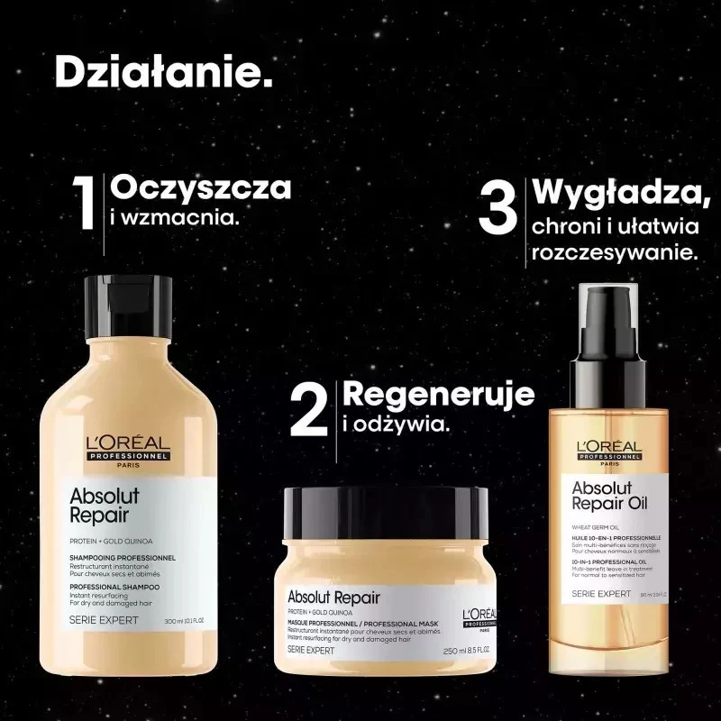 LOREAL PROFESSIONNEL ABSOLUT REPAIR ΓΙΑ ΕΝΤΑΤΙΚΗ ΑΝΑΔΟΜΗΣΗ TRIO GIFT SET (Shampoo 300ml, Mask 250ml & Oil 90ml) LOREAL PROFESSIONNEL ABSOLUT REPAIR ΓΙΑ ΕΝΤΑΤΙΚΗ ΑΝΑΔΟΜΗΣΗ TRIO GIFT SET (Shampoo 300ml, Mask 250ml & Oil 90ml)