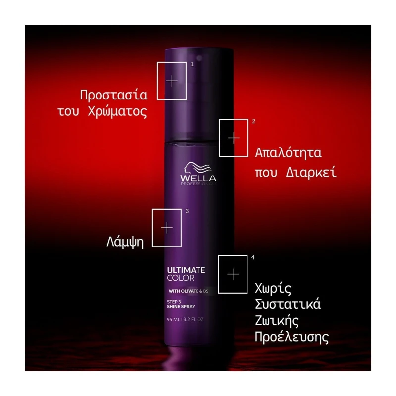 Wella Professionals Ultimate Color Shine Spray 95ml