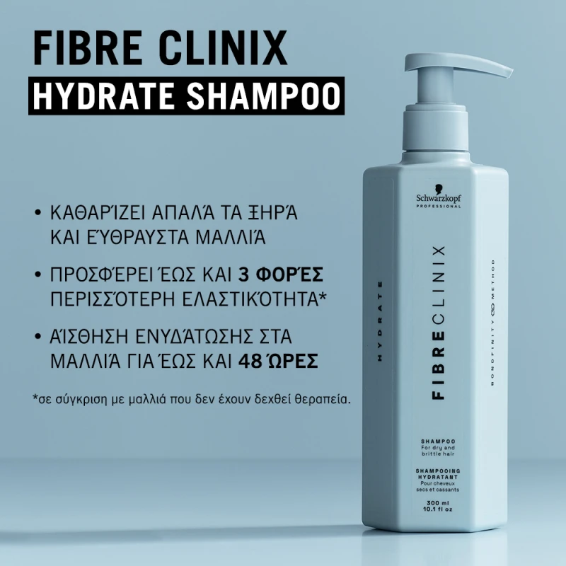 Schwarzkopf Fibre Clinix Σαμπουάν Αναδόμησης/Θρέψης & Ενυδάτωσης για Εύθραυστα Μαλλιά 300ml