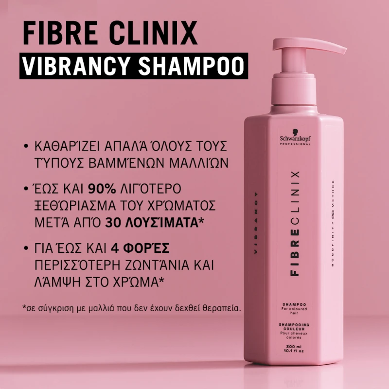 Schwarzkopf Fibre Clinix Vibrancy Σαμπουάν Αναδόμησης/Θρέψης & Λείανσης 300ml