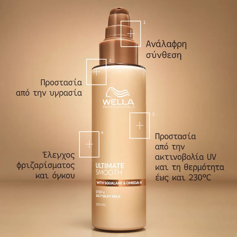 Wella Professionals Ultimate Smooth 24/7 Silky Milk 30ml