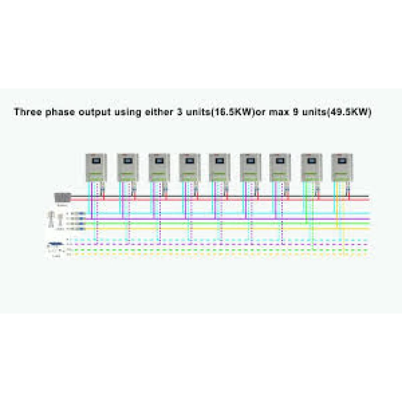 REVO II Series  24V On/Off Grid 3kw  Solar Hybrid Inverters with 90A MPPT Solar Controller