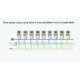 REVO II Series  24V On/Off Grid 3kw  Solar Hybrid Inverters with 90A MPPT Solar Controller