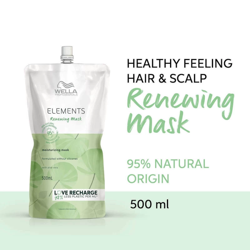 Wella Professionals Elements Renewing Mask Refill Pouch 500ml