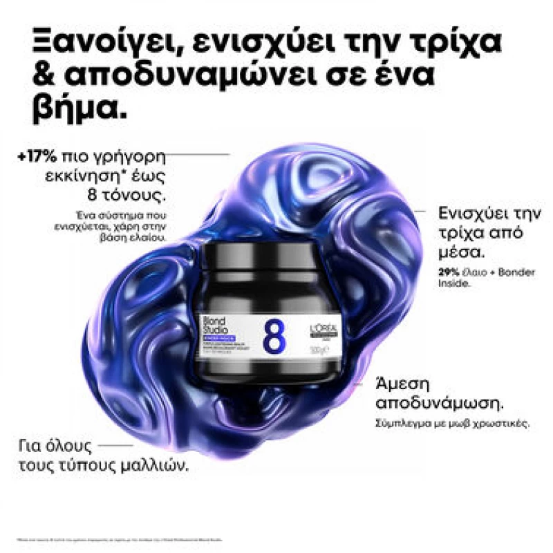 BLOND STUDIO PURPLE LIGHTENING BALM 8 BONDER INSIDE BLOND STUDIO PURPLE LIGHTENING BALM 8 BONDER INSIDE