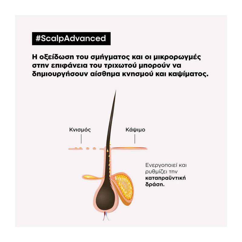 L’Oréal Professionnel Serie Expert Scalp A-Discomfort Σαμπουάν Για Το Ευαίσθητο Τριχωτό 1500ml