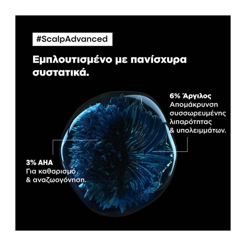 L’Oréal Professionnel Serie Expert Scalp A-Discomfort Σαμπουάν Για Το Ευαίσθητο Τριχωτό 1500ml