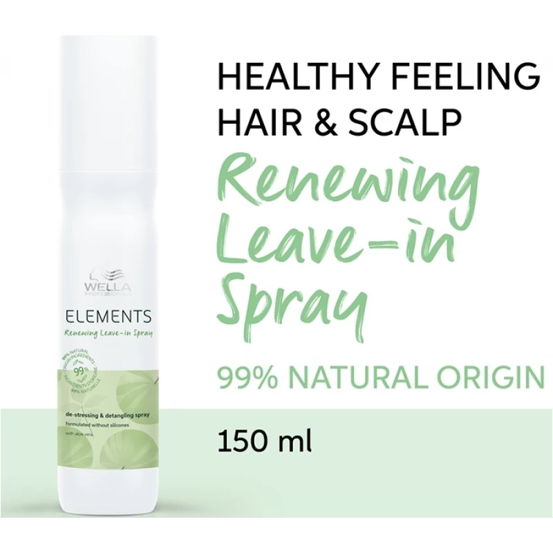 Wella Elements Leave In Conditioner Ενυδάτωσης για Όλους τους Τύπους Μαλλιών 125m