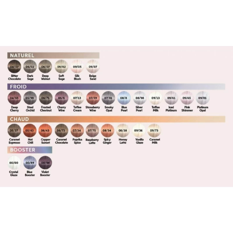 Wella Professionals Shinefinity Zero Lift Glaze 08/34 Spicy Ginger 60ml
